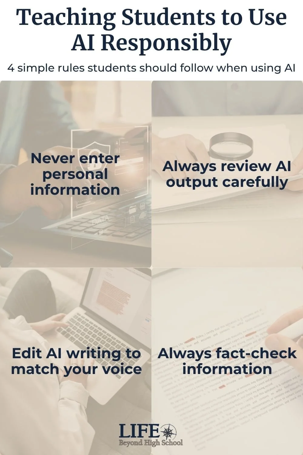 Four rules for responsible AI use, including protecting personal information, reviewing output, editing writing, and fact-checking.