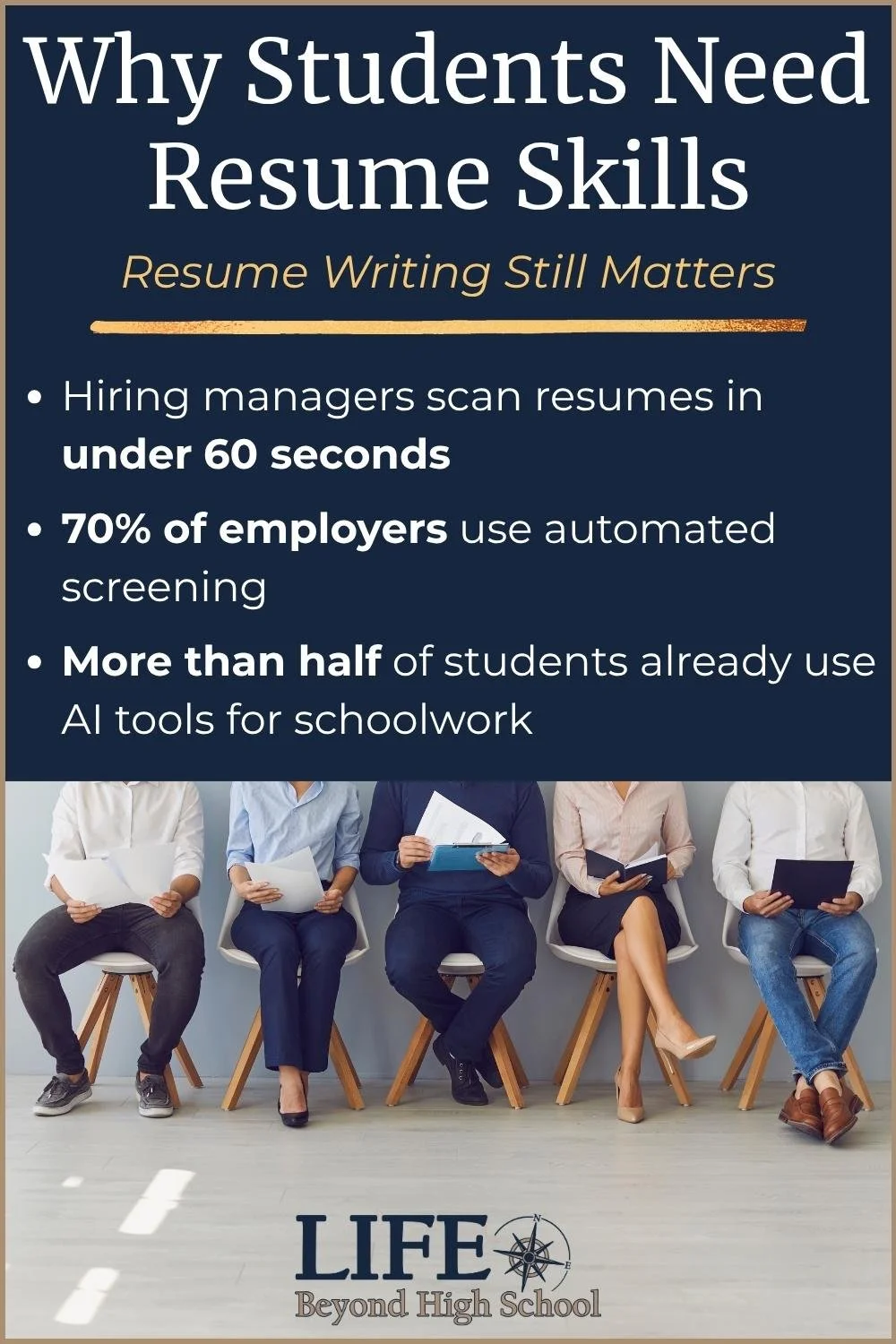 Career readiness graphic explaining why high school students need resume writing skills for the hiring process.