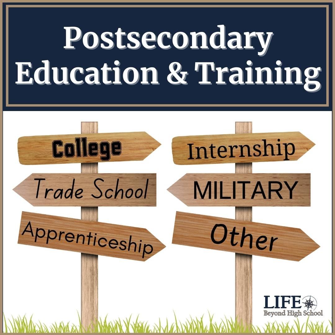Exploring Life After High School lesson that looks at postsecondary education and training options