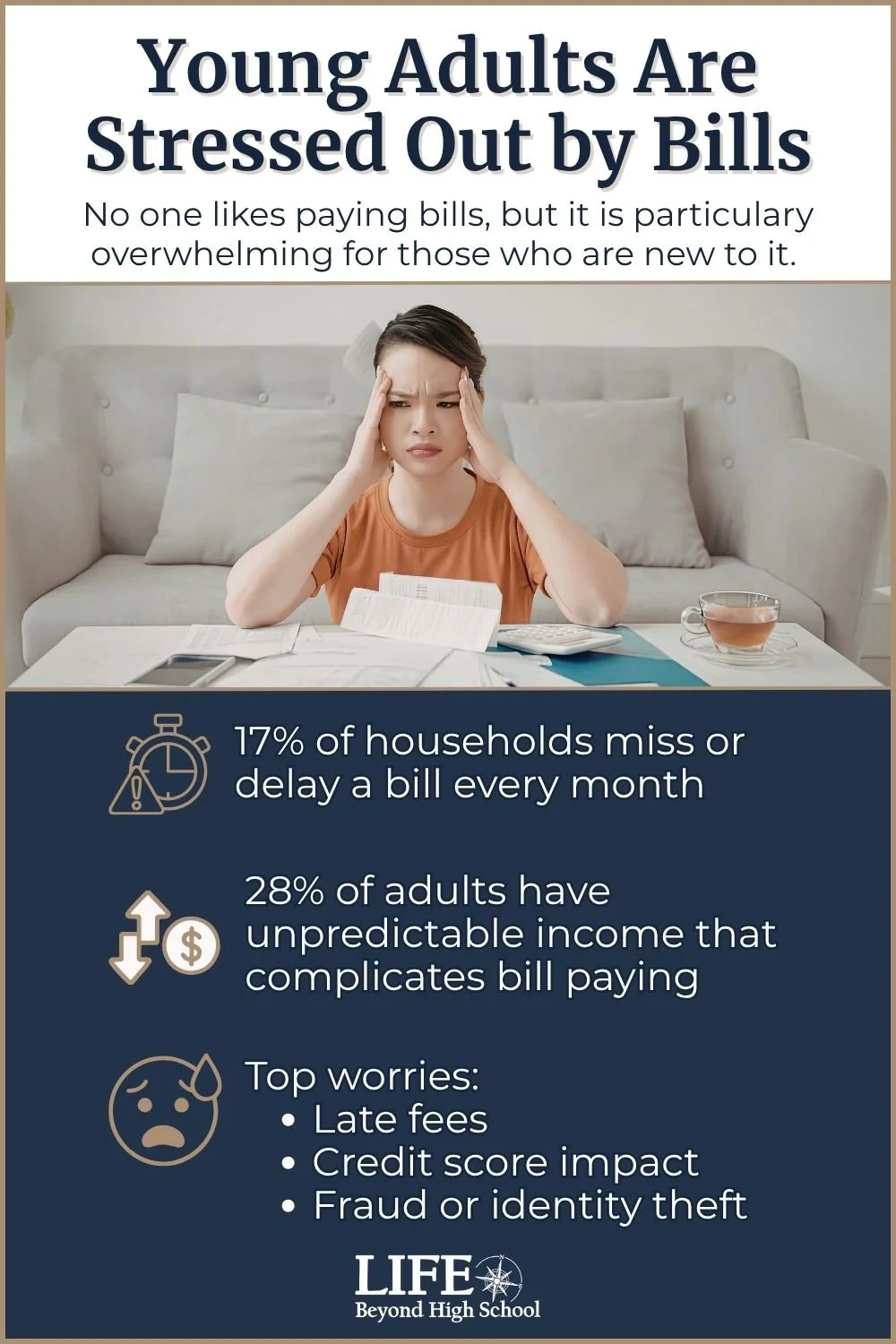 Statistics about the stress felt by young adults with respect to paying bills.