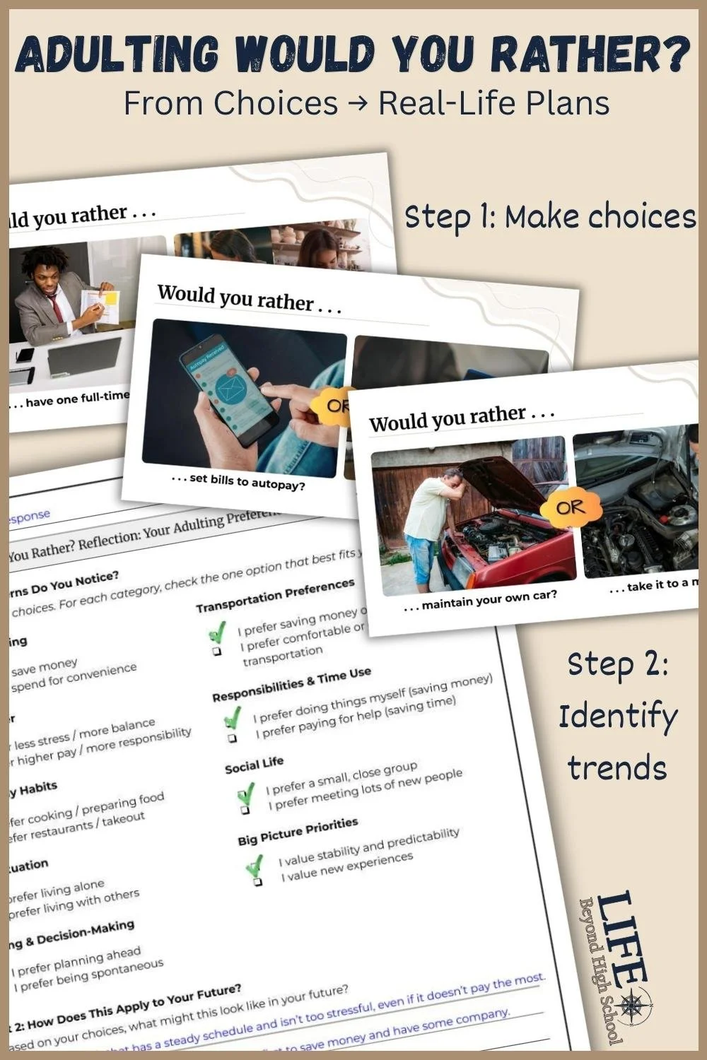 Three sample Adulting Would You Rather Slides overlaying the reflection worksheet where students identify patterns in their adulting choices.
