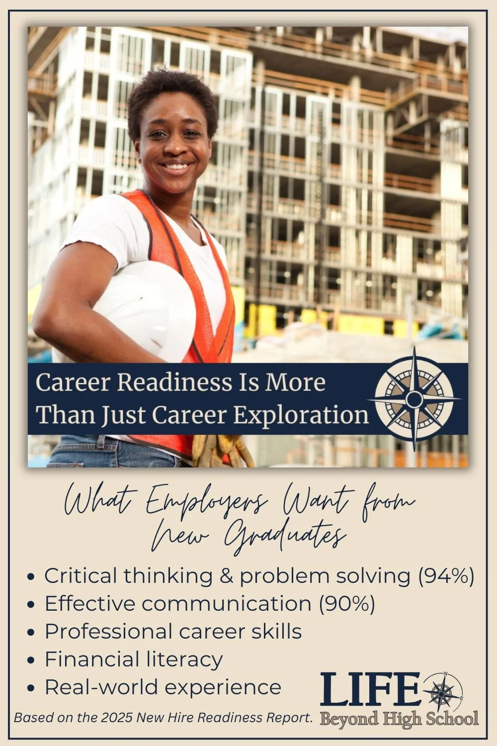 What employers want from new graduates with image of young employee on construction site