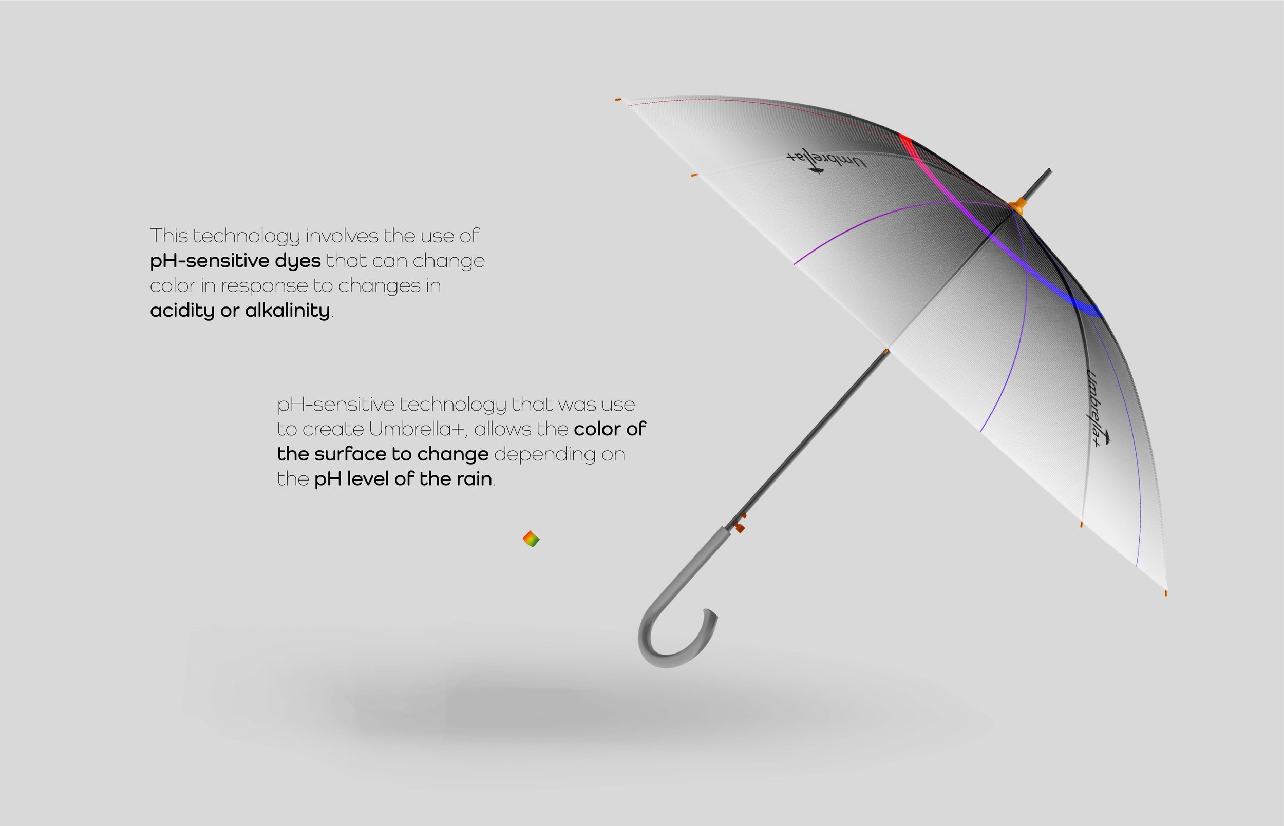 Umbrella+_Final_Page_05.jpg