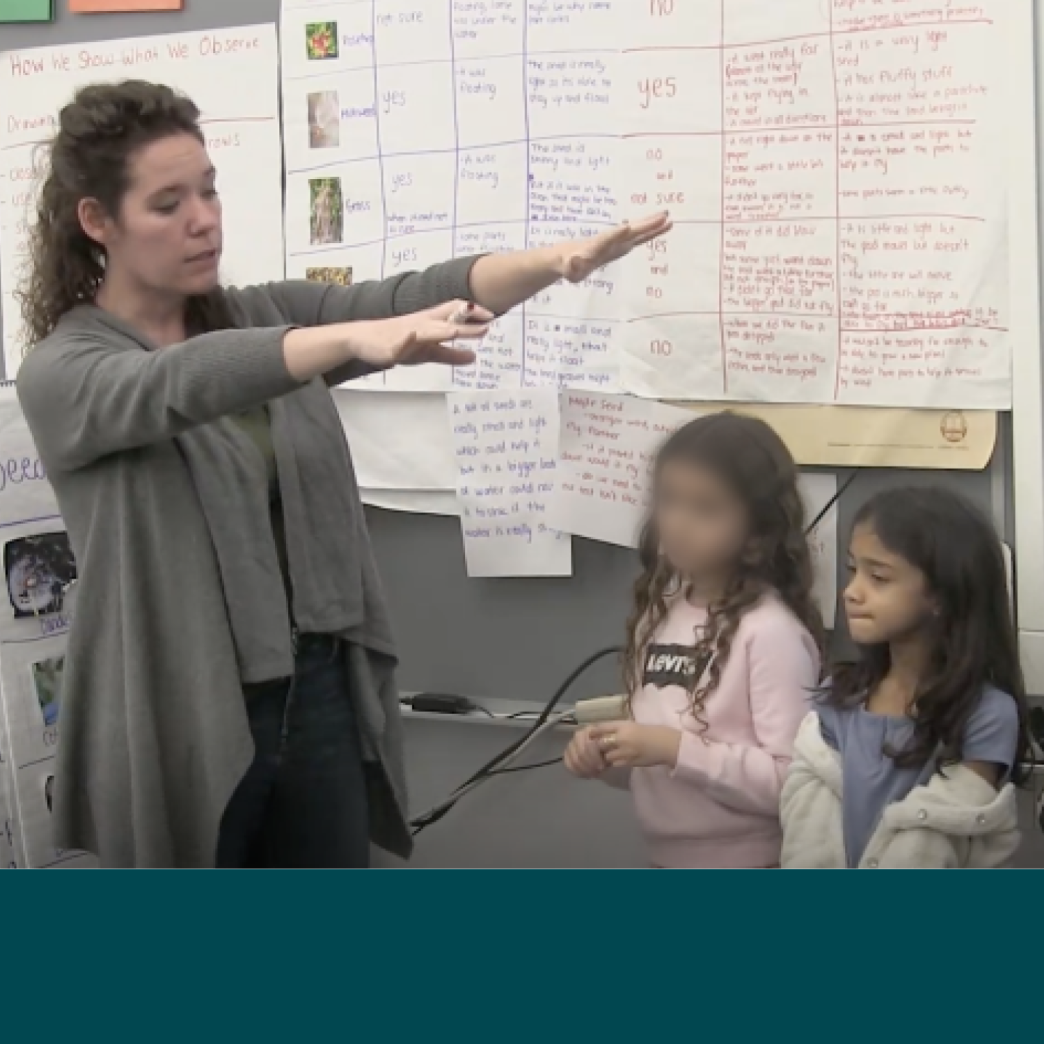  11. Lauren revoices Maya’s idea about how some seeds travel horizontally. 