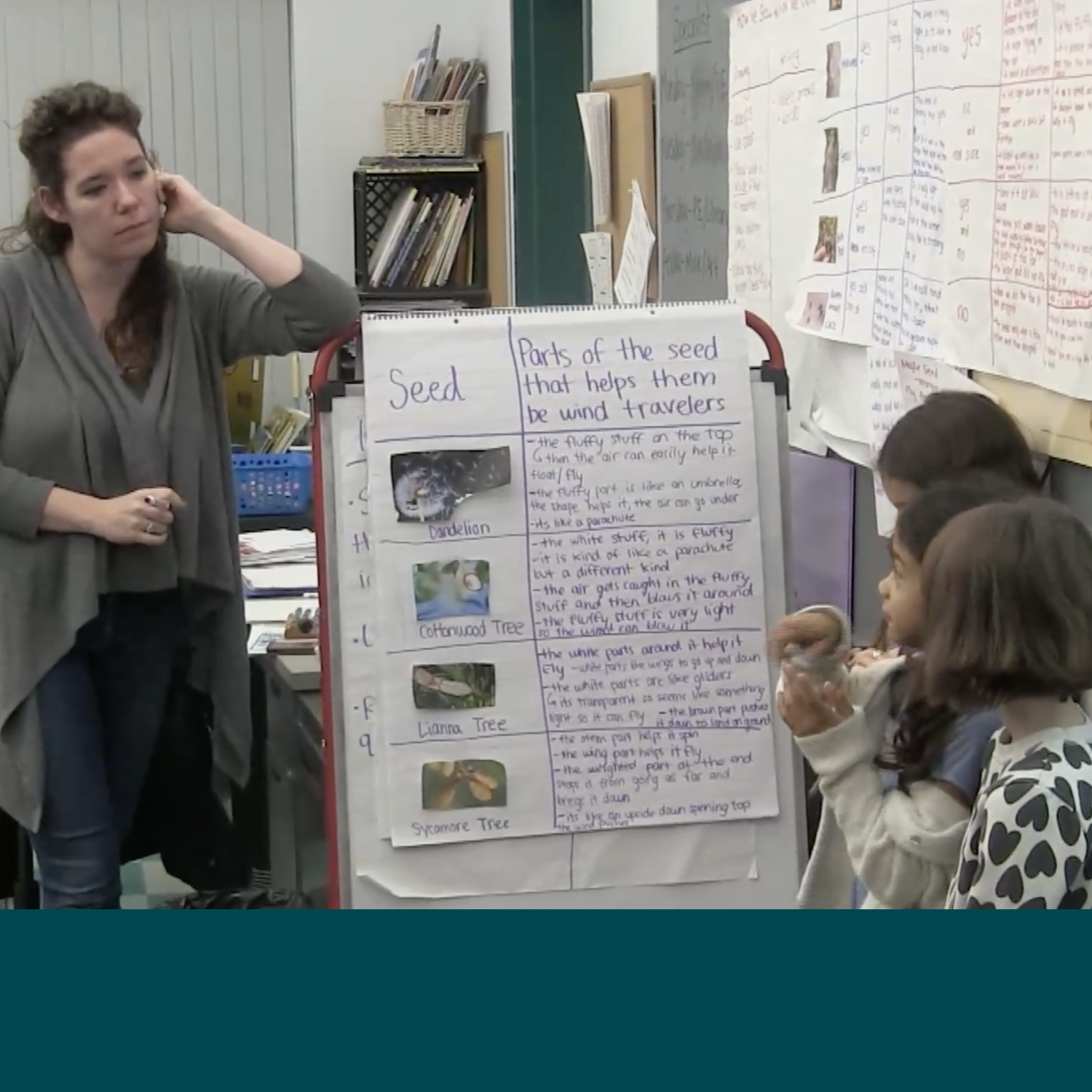  16. Maya moves her hand in a spinning motion. 