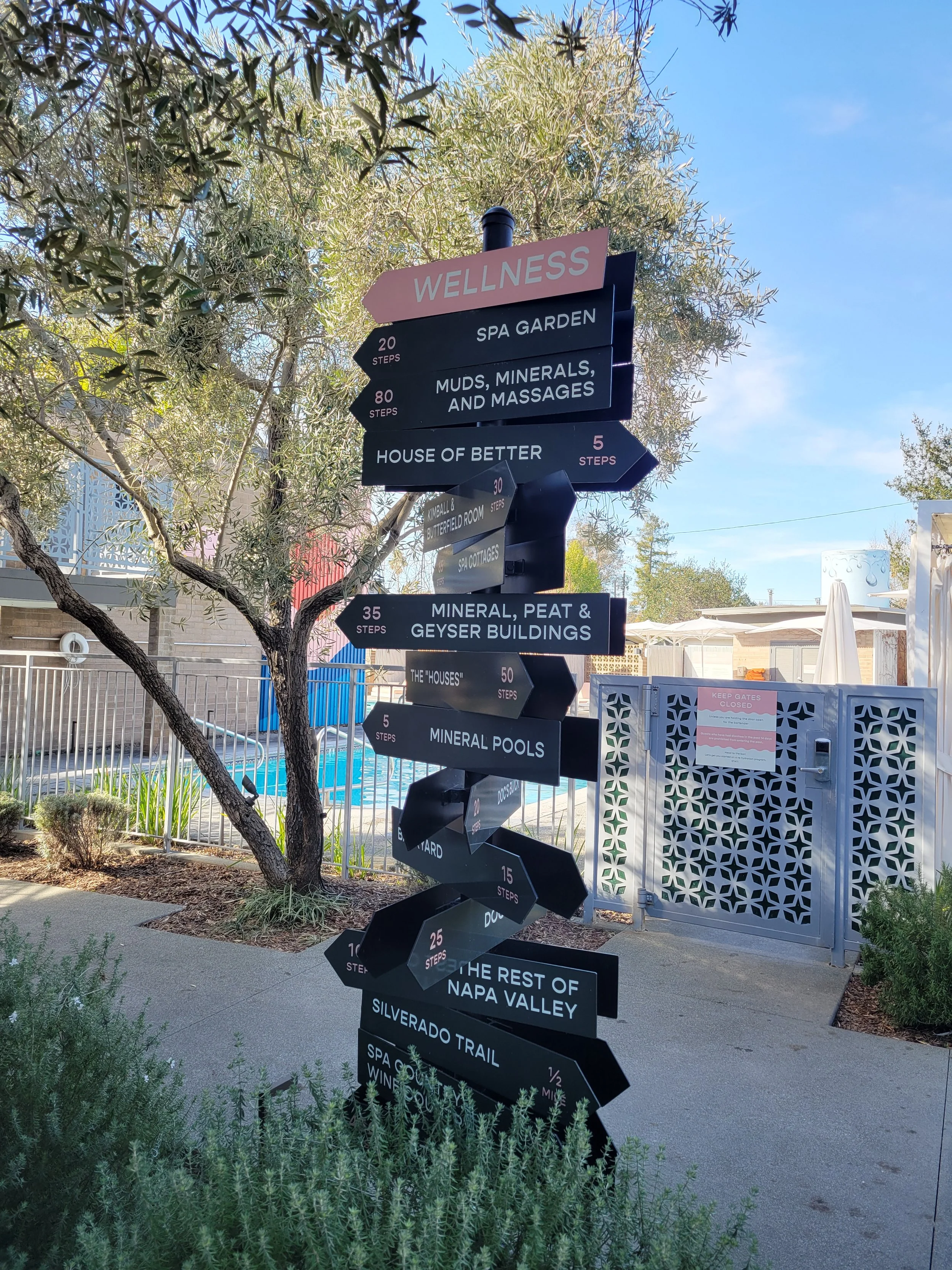 Dr Wilkersons Navigation Signs