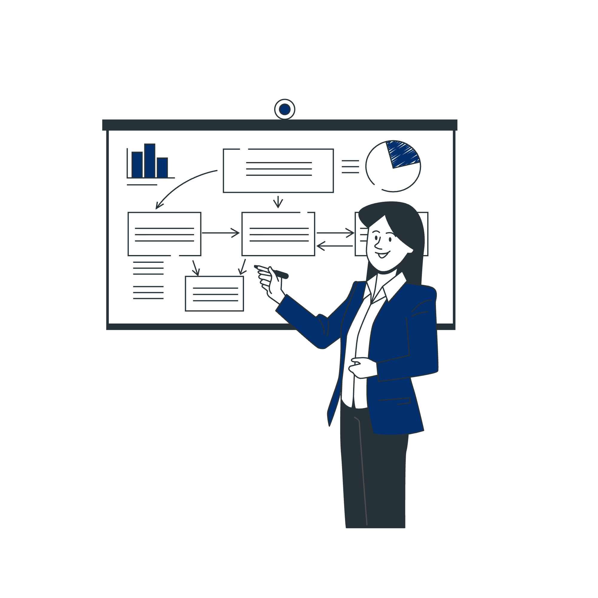 employee upskilling for new joiners