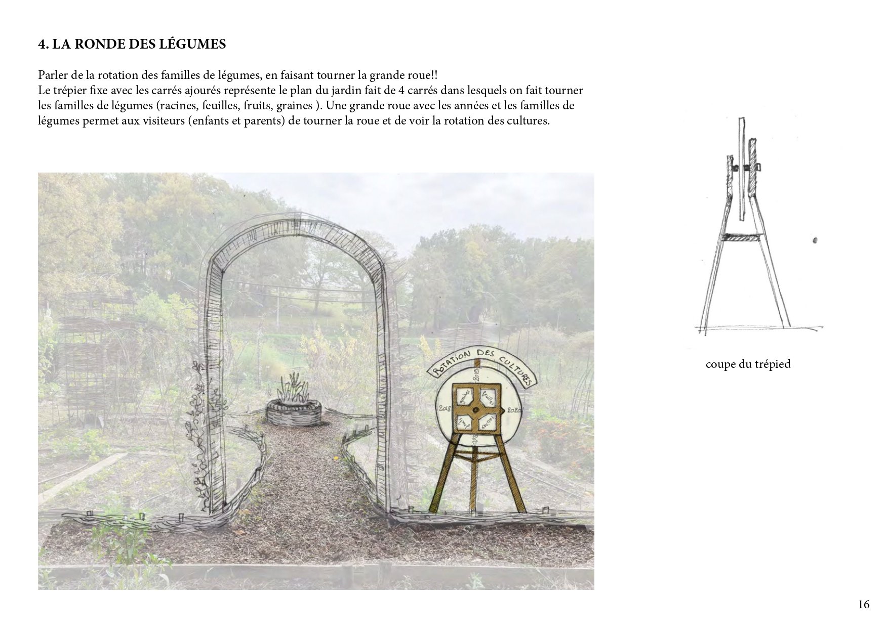 Etude Paysagère - Itinéraire Ludique et Pédagogique du Jardin Bourian_page-0016.jpg