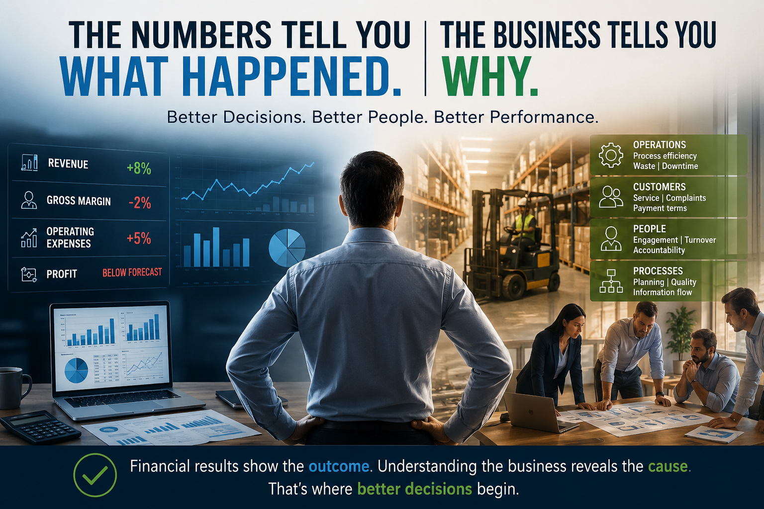 Your Financial Results Are Telling You Something — Are You Asking the Right Questions?