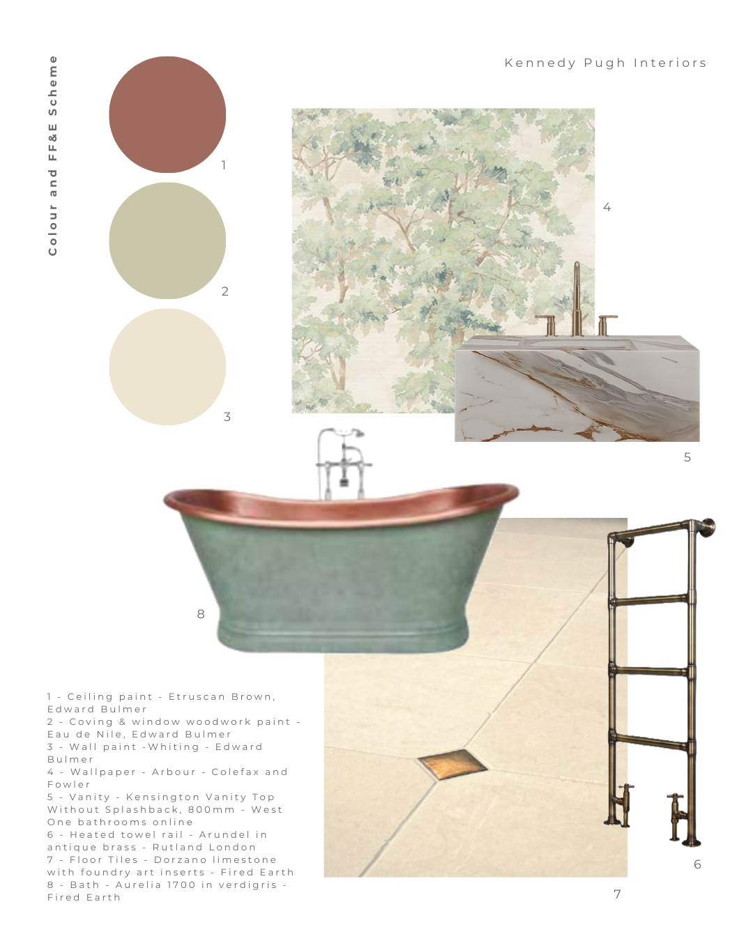 Copy of KP Bathroom 2 FF&E.png