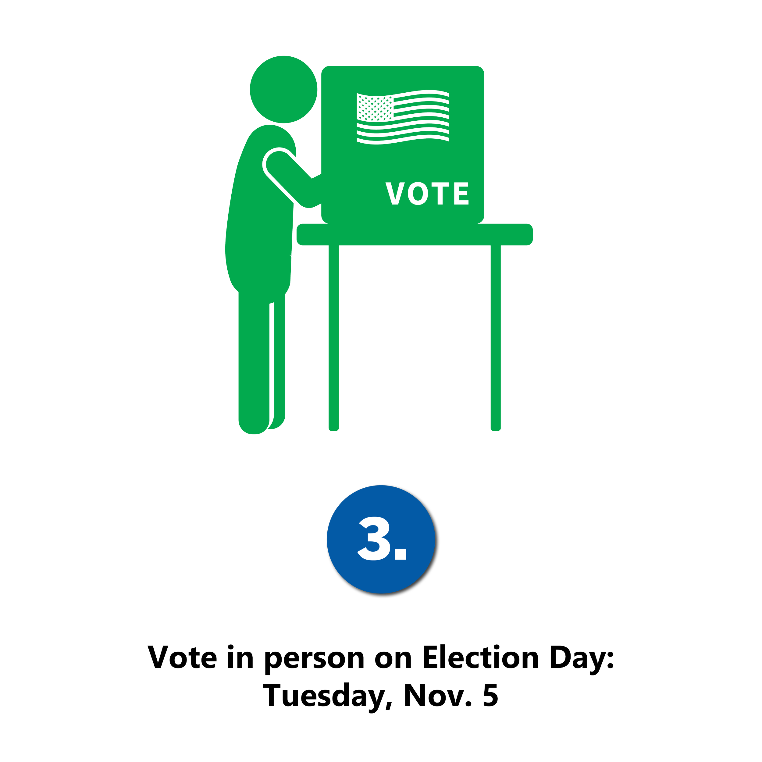 Voting Information — Preserve. Play. Prosper.