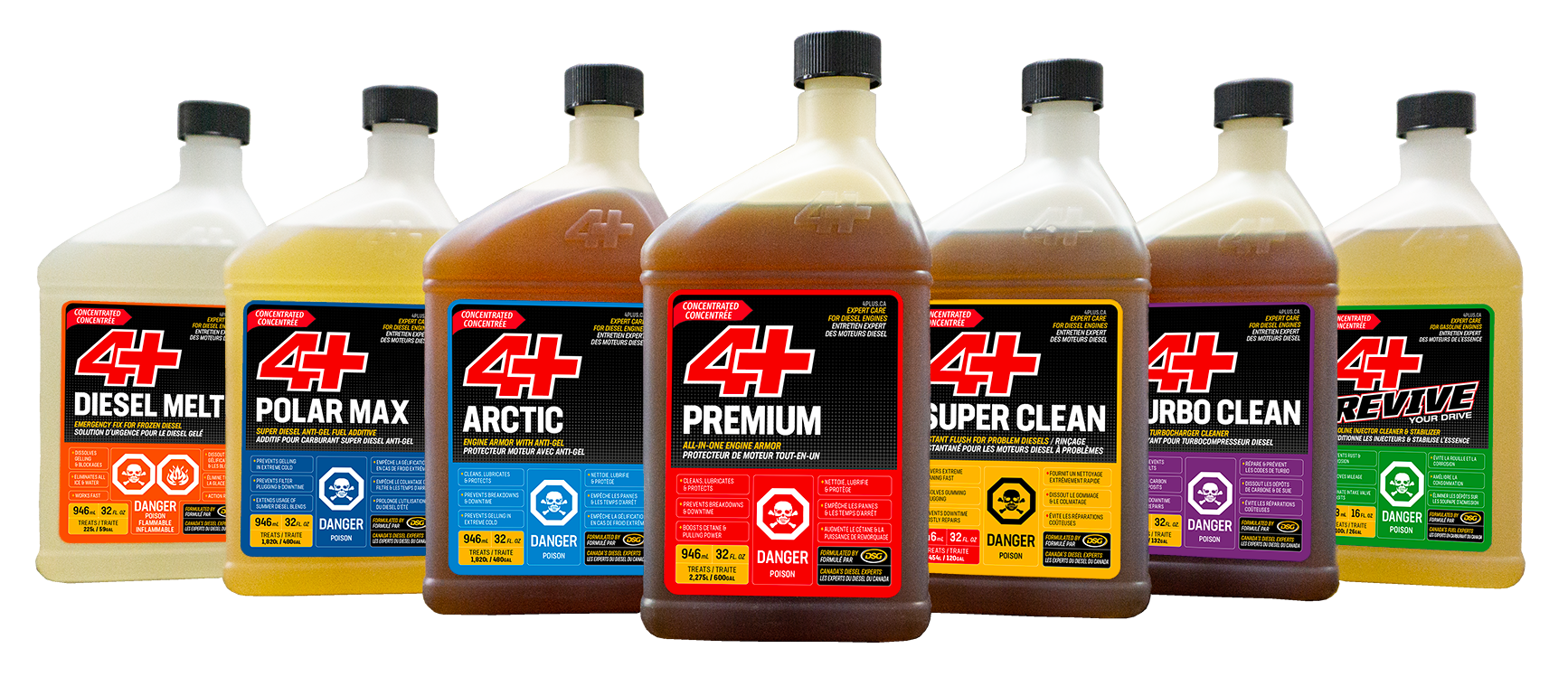 System G Fuel Additive Reliable and Trusted DSG Power Systems: Trusted Expert Diesel Service ...