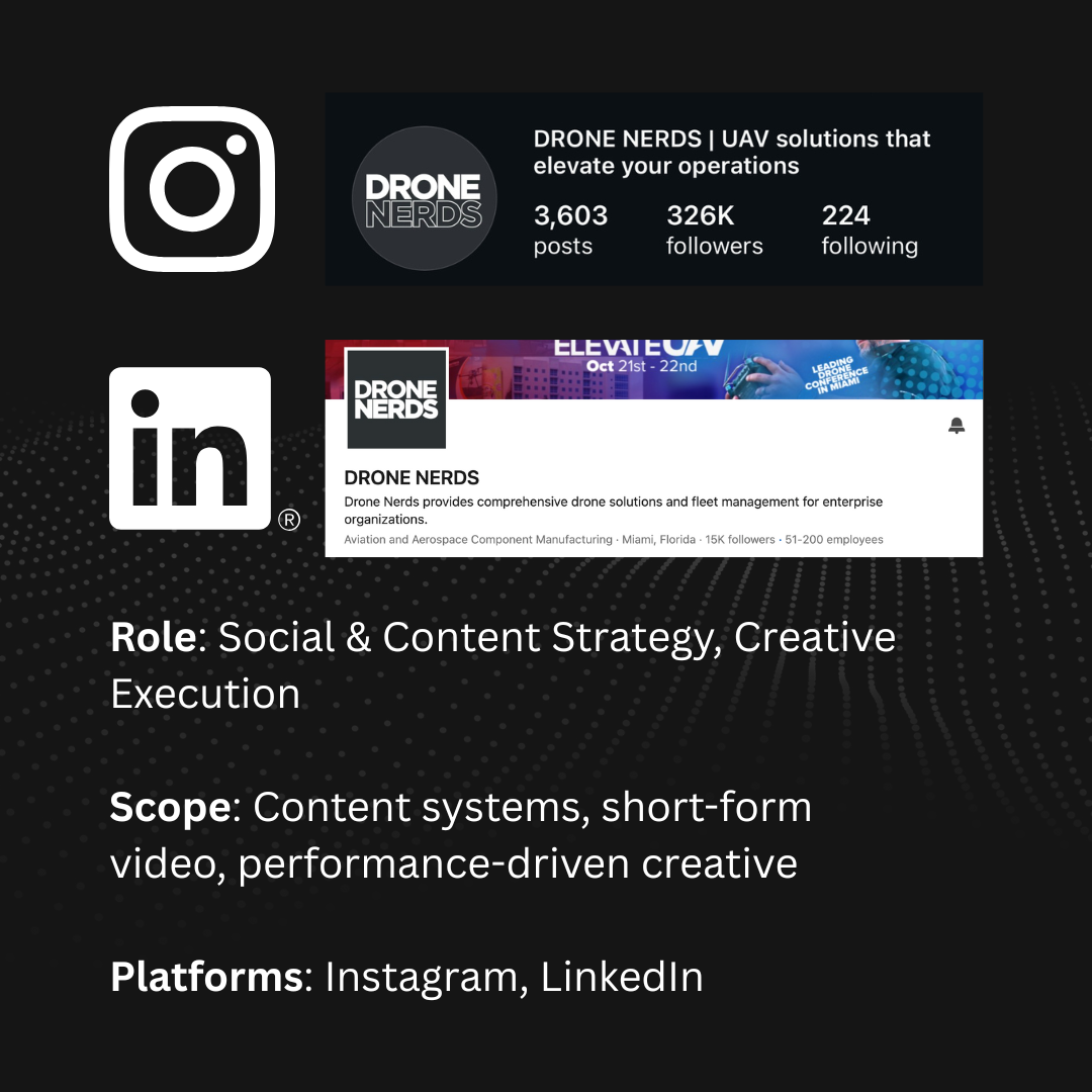 Slide with social media and company branding for Drone Nerds, promoting drone solutions and fleet management, with focus on Instagram and LinkedIn platforms, role in social and content strategy, scope including short-form videos, and performance-driven creative content.