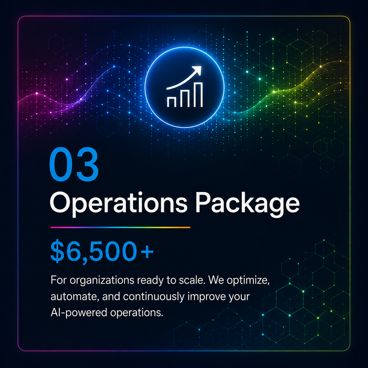 AI Workflow Operations Package