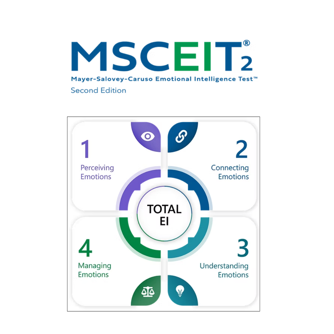 Emotional Intelligence MSCEIT Certification — Grand Strategy Consulting