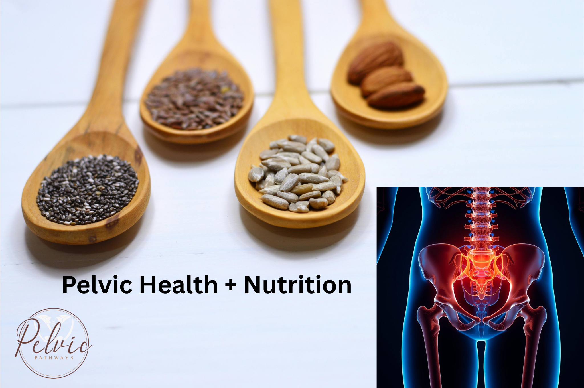 Pelvic Health &amp; Nutrition Quiz