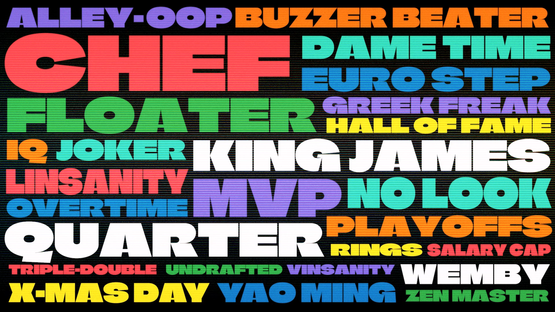 SS x NBA Wordmap.png