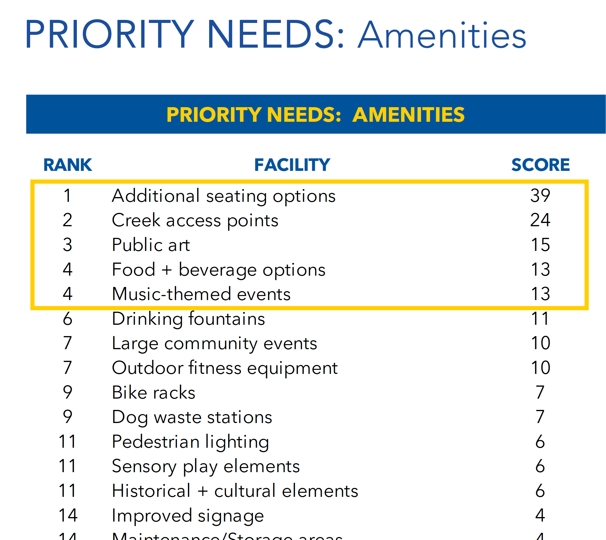 AMENITIES.png