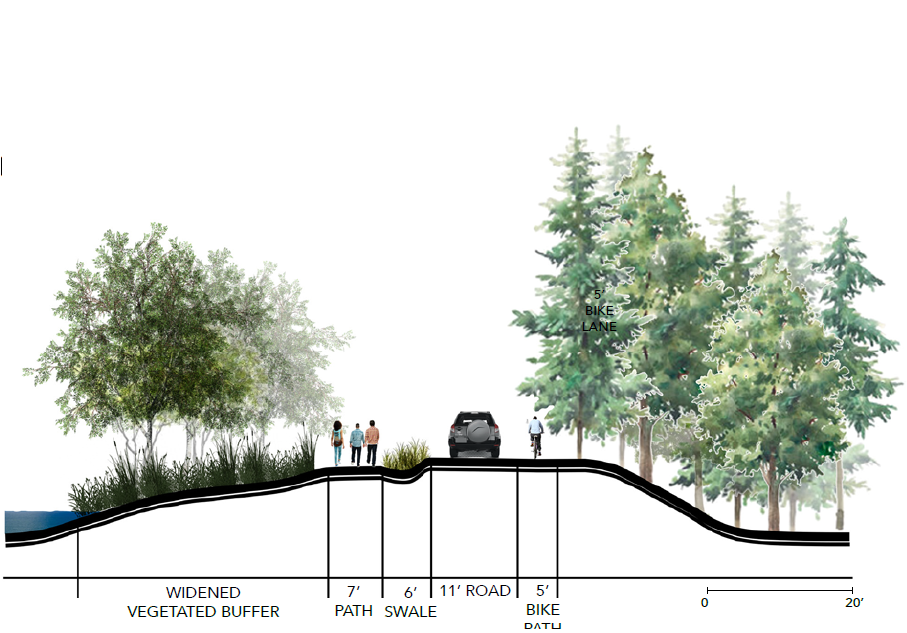 Alternate design drawing for D.W. Field Parkway