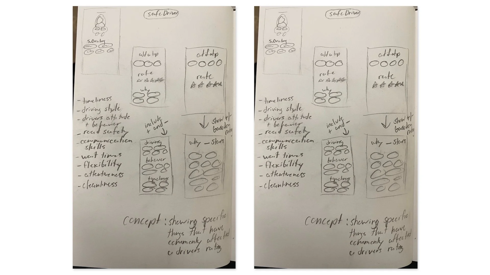 Sketches - idea 1.jpg