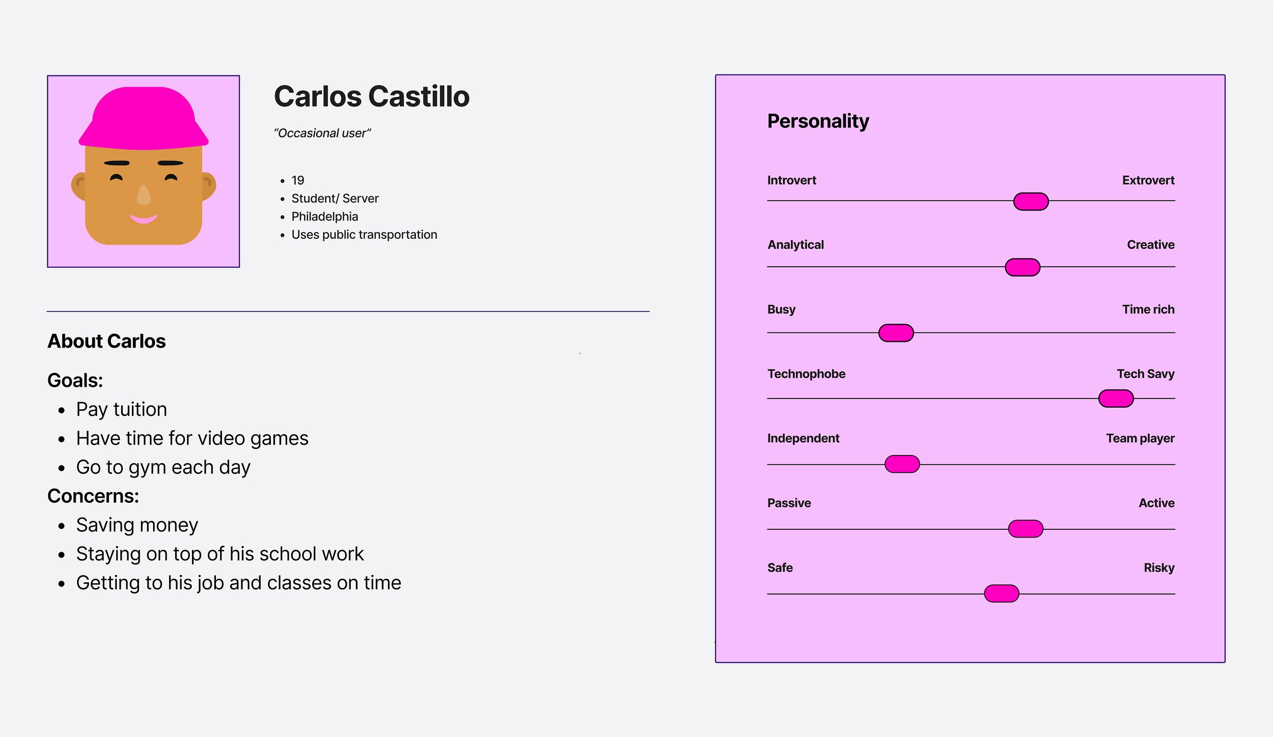 Lyft Personas 2.jpg