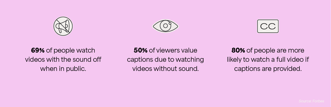 statistics about text overlay videos accessibility as social media trend forbes