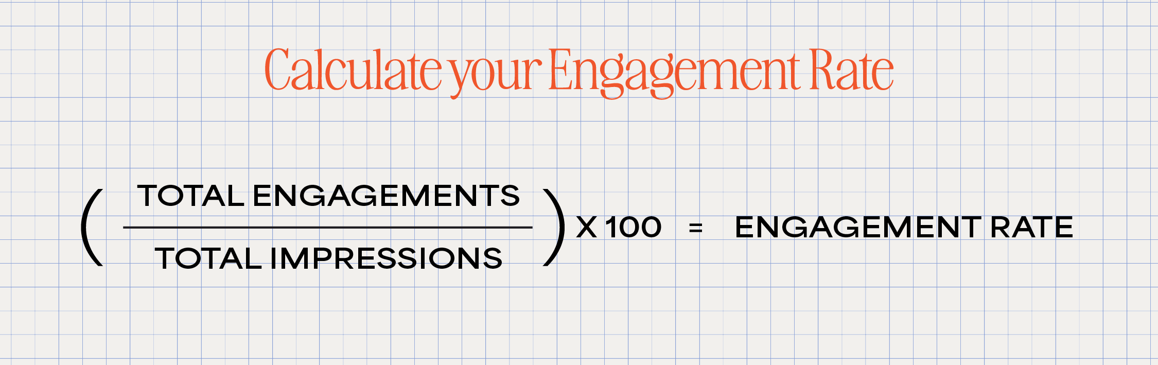 infographic how to calculate engagement rate