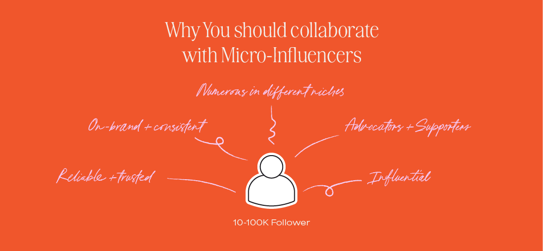Reasons to collaborate with a Microinfluencer with 10-100K followers infographic