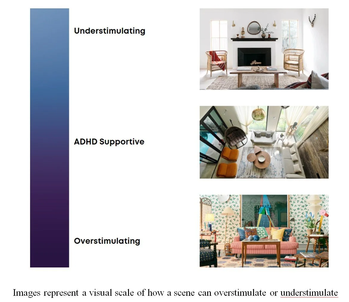 Three interior living room scenes showing increasing stimulation from top to bottom: a calm living room with neutral tones, a lively game room with bright colors and playful decor, and an eclectic, colorful room filled with various patterns and objects.