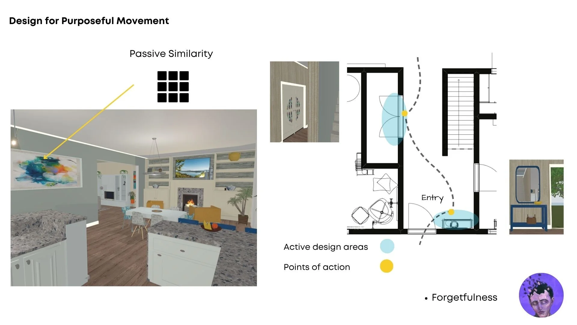 A presentation slide with the title "Design for Purposeful Movement". It includes a photo of a living room with a colorful painting, a fireplace, and seating, and a floor plan highlighting active design areas and points of action, illustrating principles of passive and active design