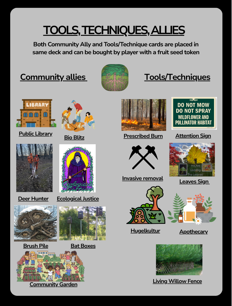 Card Game Tools Tecniques and Allies card (1).png
