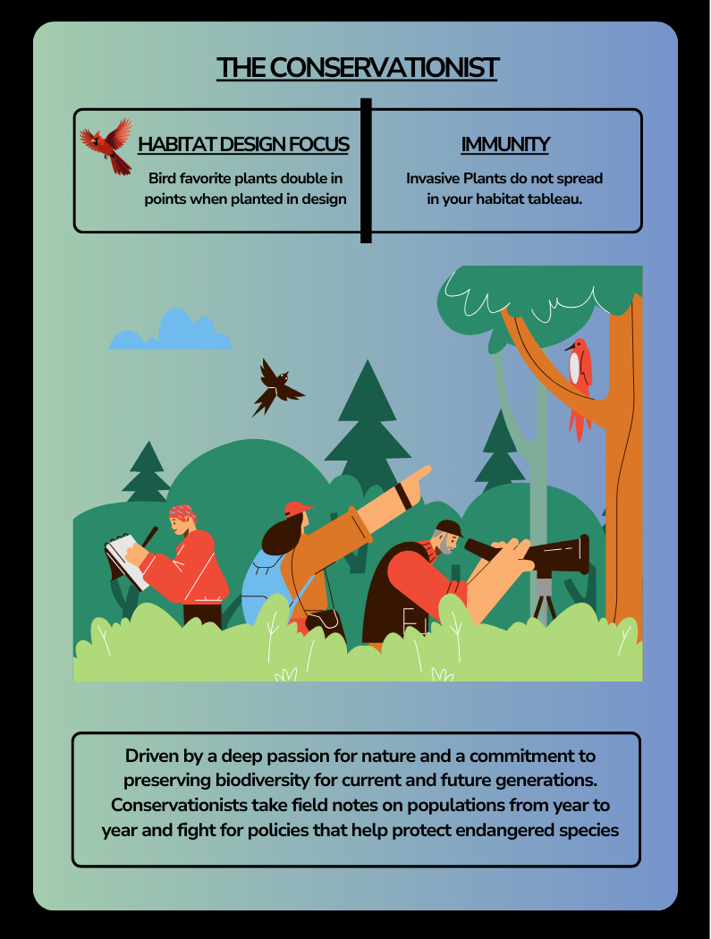 Card Game The Conservationist.png