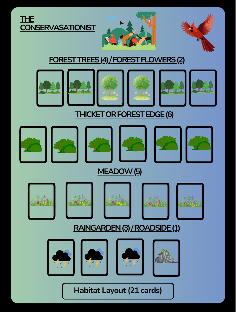 Card Game The Conservationist layout (1).png