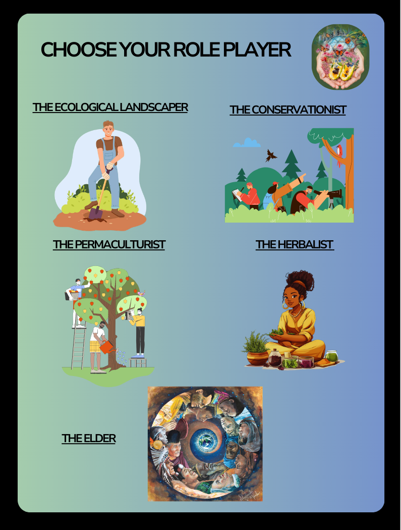 Card Game Choose your role player.png