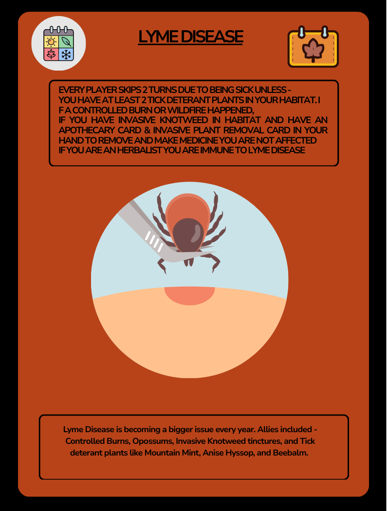 Card Game Lyme Disease Autumn.png