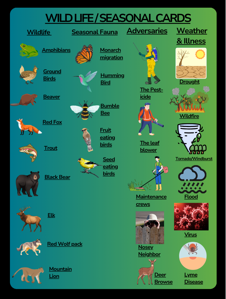 Card Game Seasonal Card Icons.png