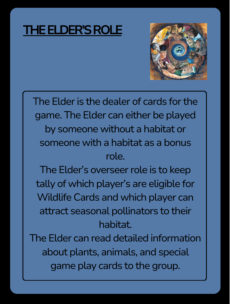 Card Game The Elders Role.png