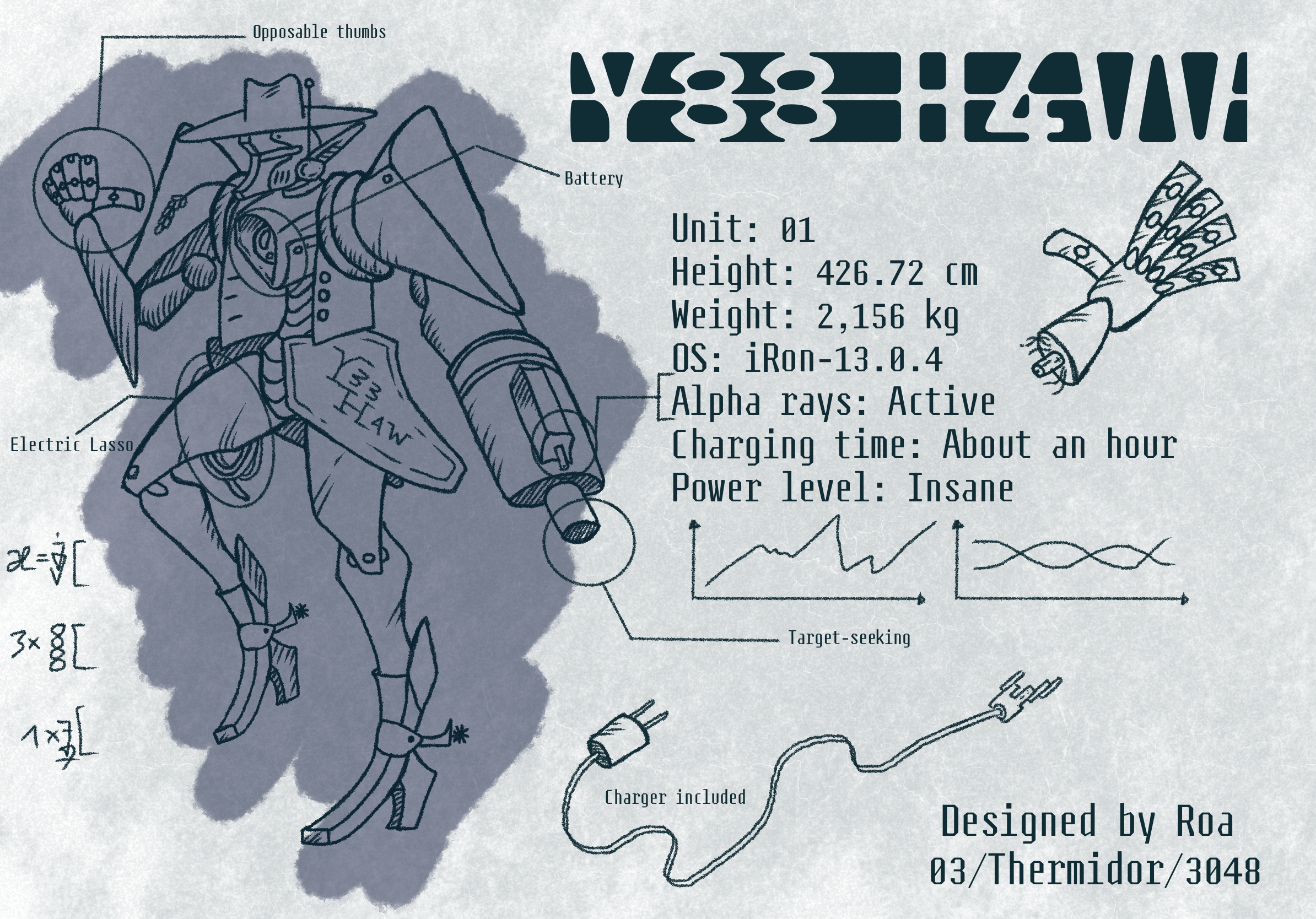 SCF_Y33-H4W_Blueprint.png
