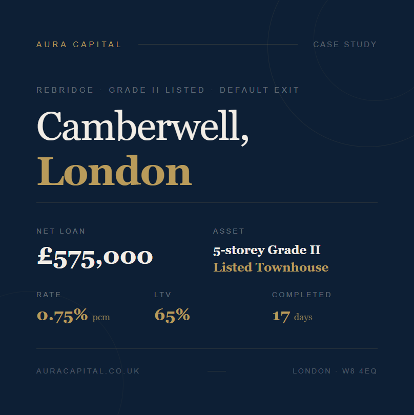 Grade II Listed Bridging Loan &amp; Rebridge — Camberwell, London