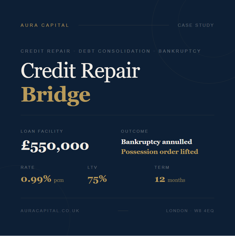 Credit Repair Bridging Loan — Bankruptcy &amp; Possession Order Case Study