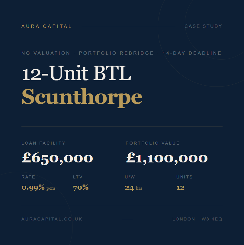 No Valuation Portfolio Rebridge Case Study — 12-Unit BTL, Scunthorpe