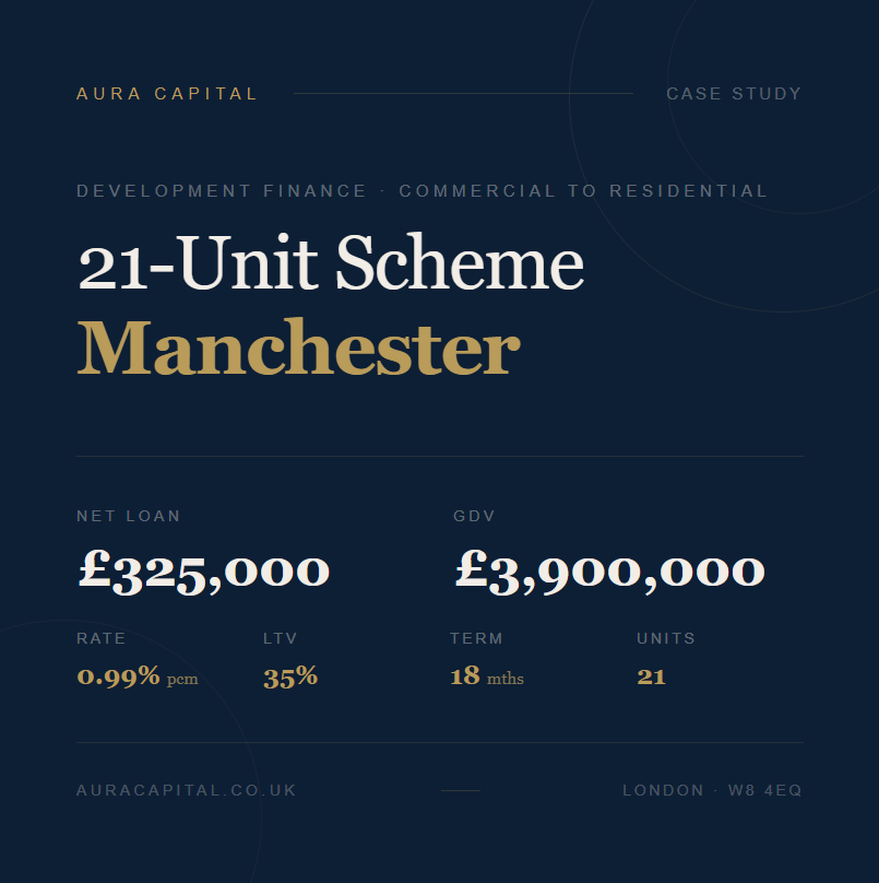 Development Exit Finance Case Study — 21-Unit Conversion, Manchester
