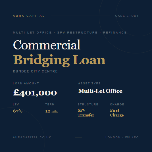 Commercial Bridging Loan Case Study - £401k Refinance at 67% LTV