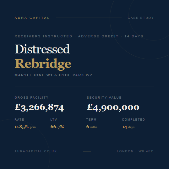 £3.27M Distressed Rebridge Case Study — Hyde Park, London