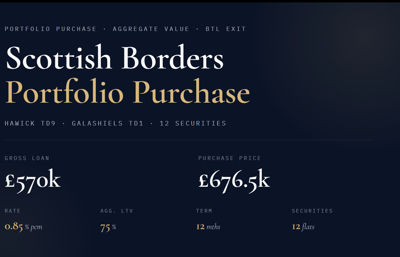 12-Flat Portfolio Purchase, Scottish Borders