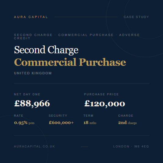 Second Charge Bridging Loan: Commercial Freehold Purchase