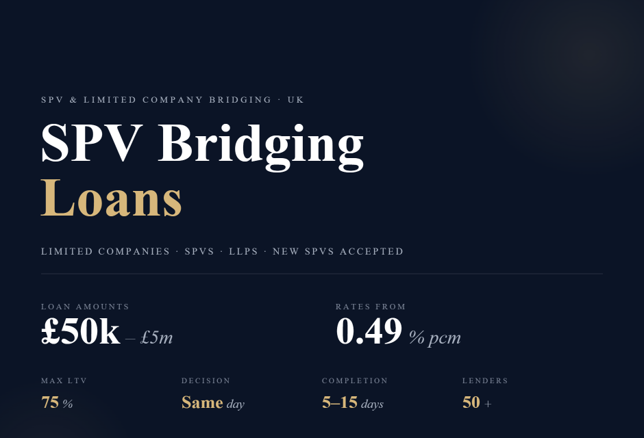 SPV Bridging Loans