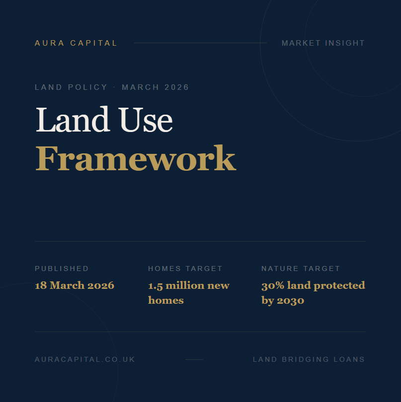 England's Land Use Framework: Land Values & Property Finance Implications