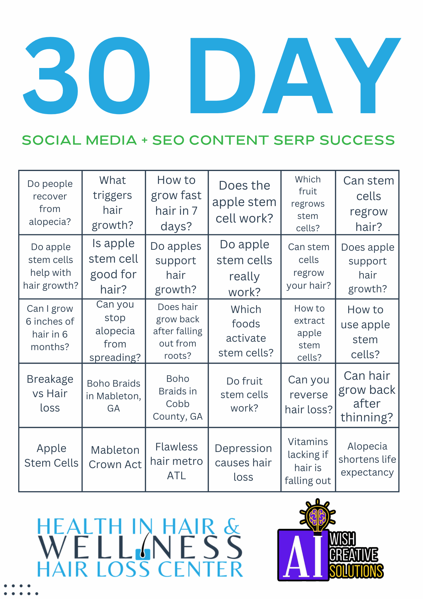 Calendar of IG posts featuring targeted Keyword currently ranked on Googles First Page Search Result