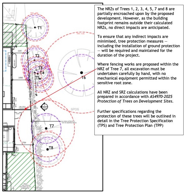 Arboricultural Impact Assessment Melbourne